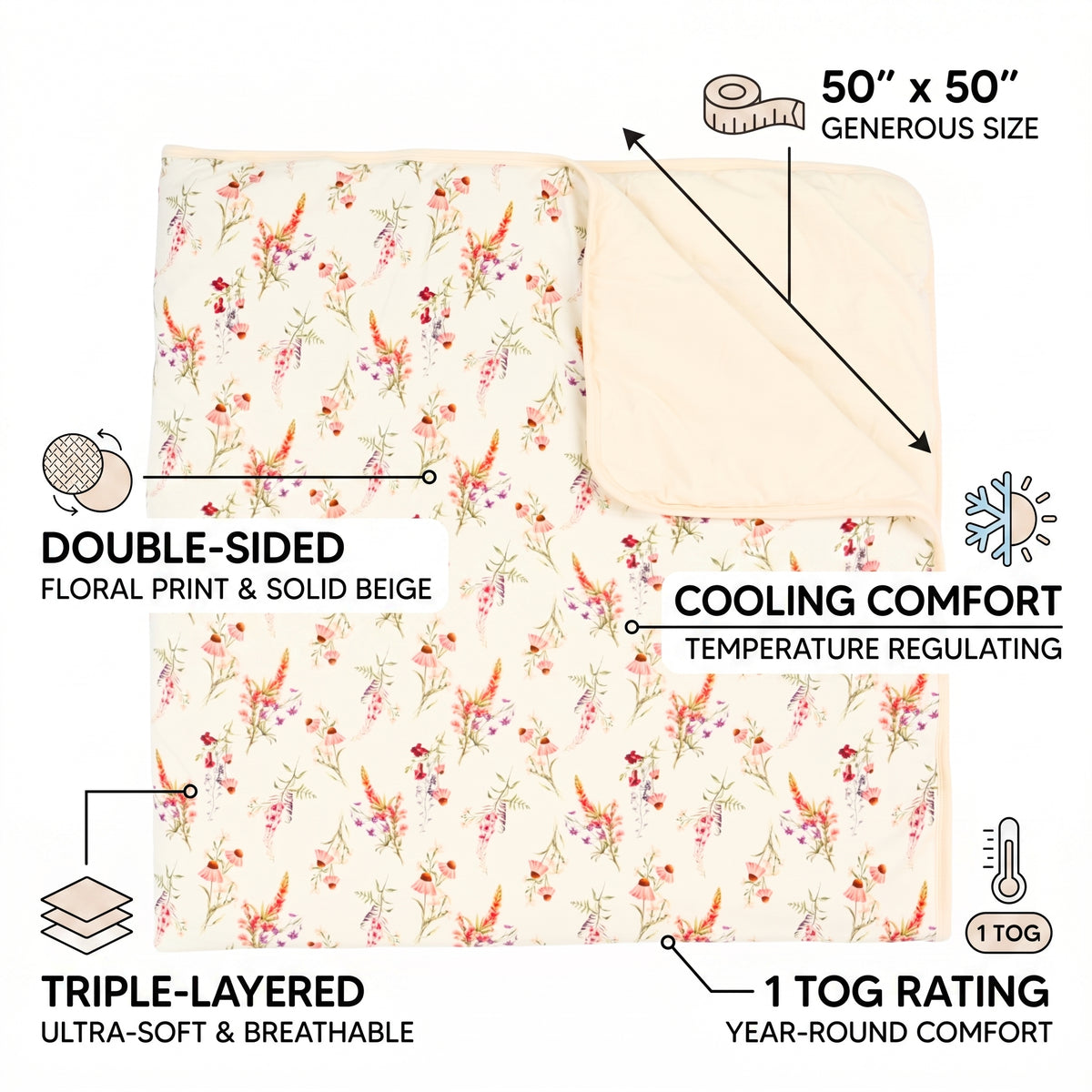 Bamboo 1.0 TOG Blanket Flora