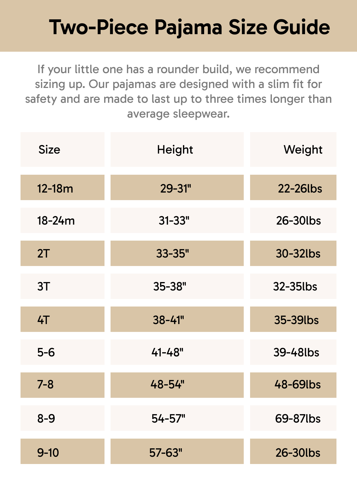 Two-piece pajama size guide with height and weight ranges for different age groups.